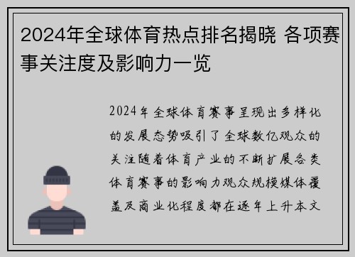 2024年全球体育热点排名揭晓 各项赛事关注度及影响力一览